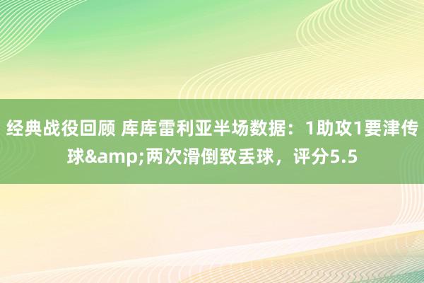 经典战役回顾 库库雷利亚半场数据：1助攻1要津传球&两次滑倒致丢球，评分5.5